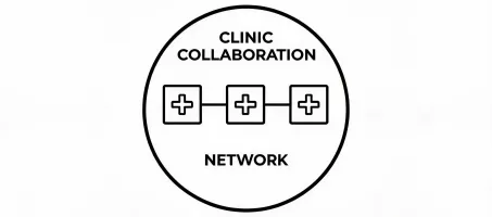 Clinic network